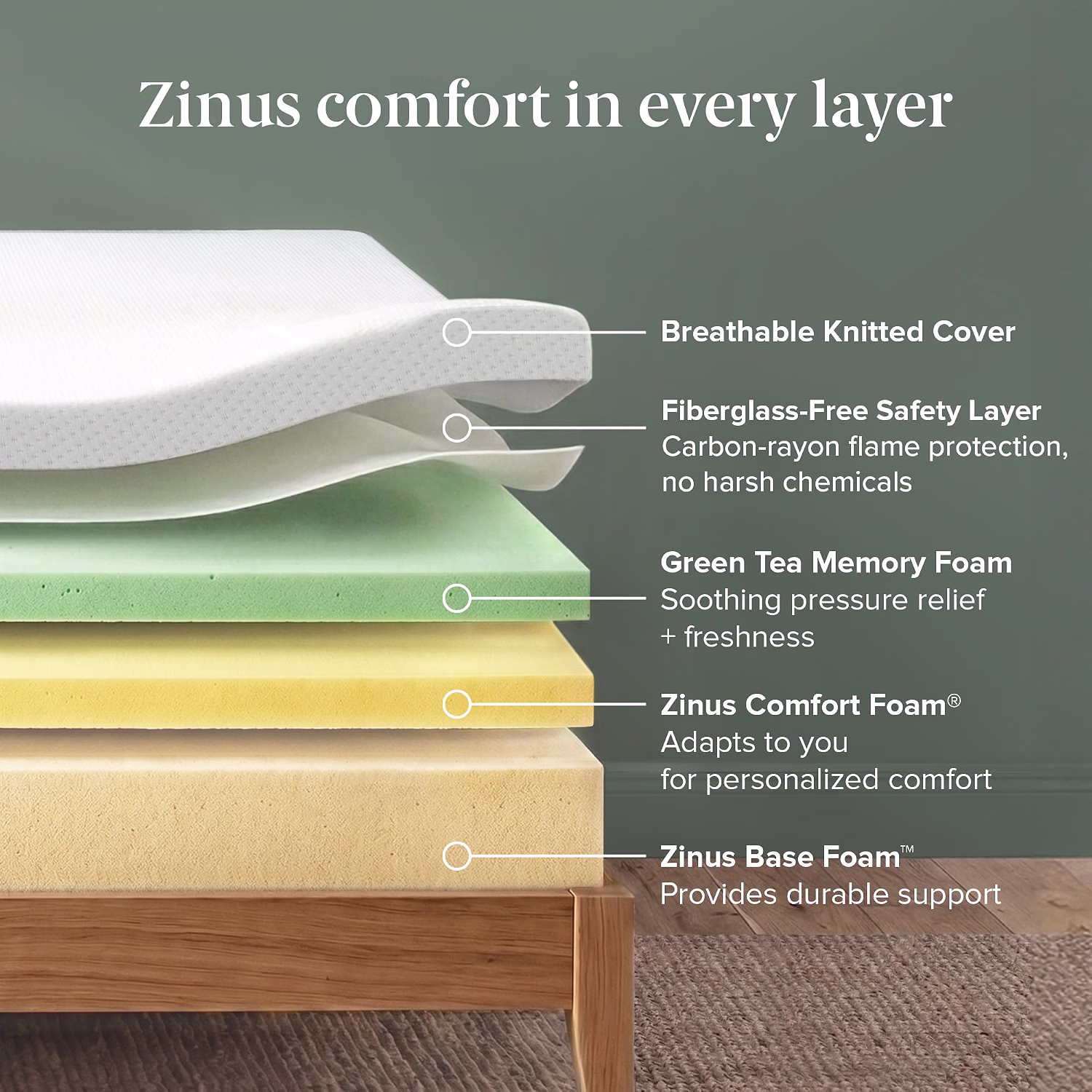 Zinus 12 Inch King Green Tea Memory Foam Mattress, Medium Firm Feel - Image 6