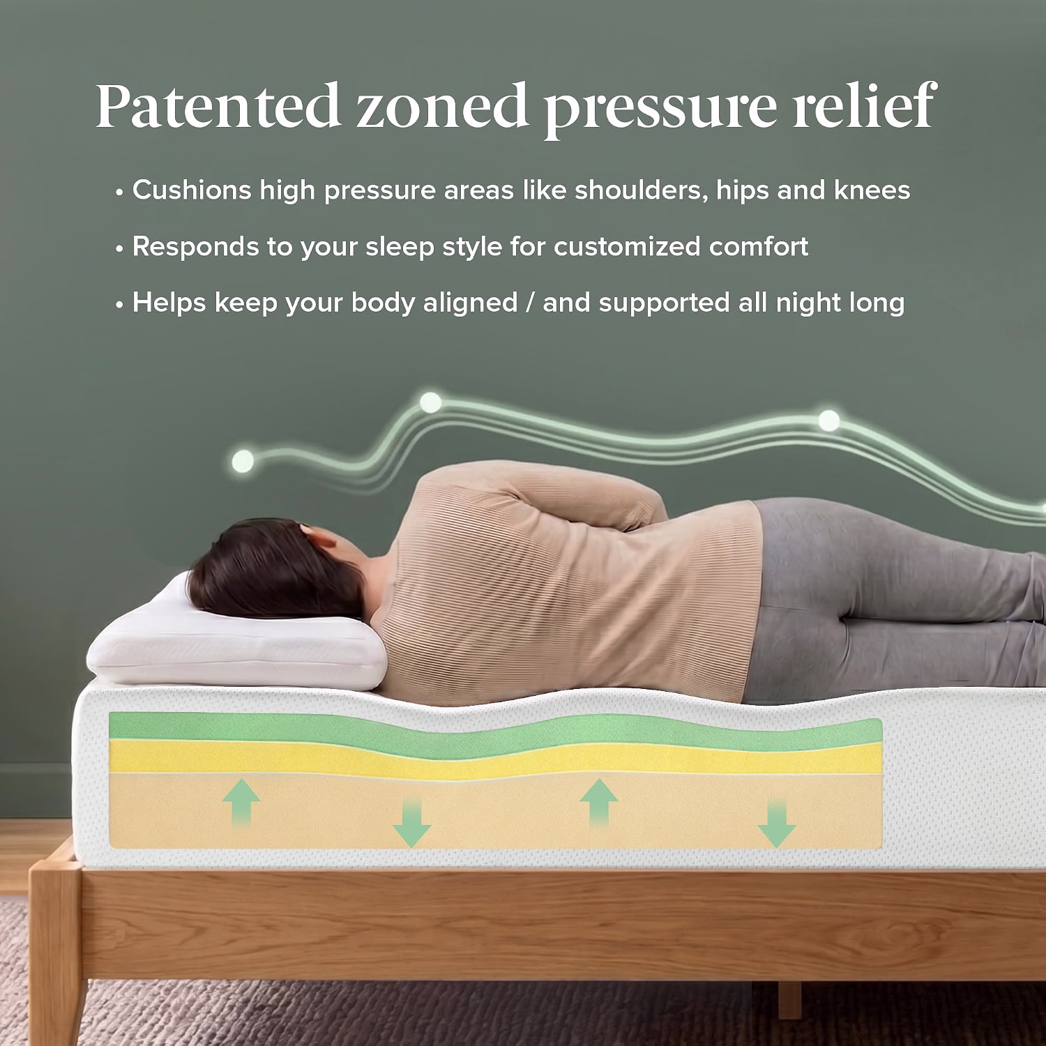 Zinus 12 Inch King Green Tea Memory Foam Mattress, Medium Firm Feel - Image 7