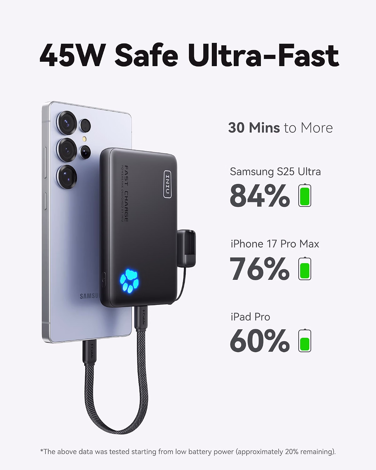 INIU 10000mAh 45W fast charging portable power bank with detachable USB-C cable
